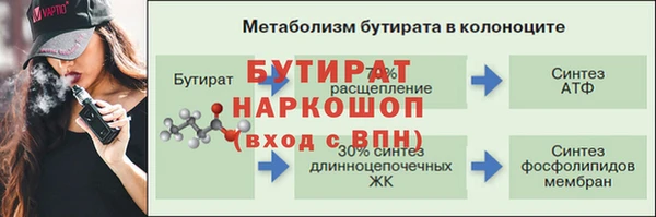 хмурый Всеволожск